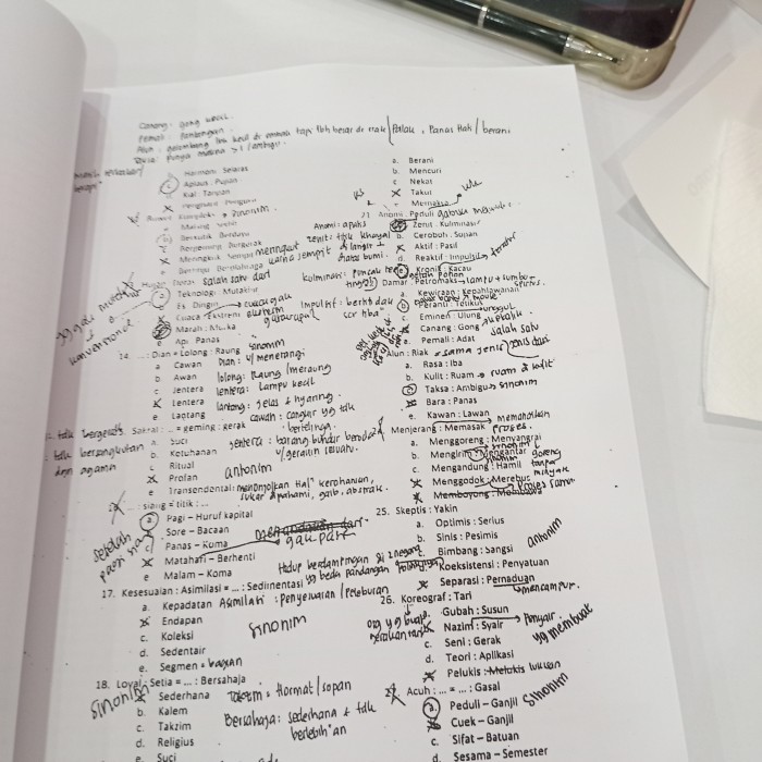 

Terbaru Buku Soal Tes Paps Tpa Ugm Preloved S2 S3 Pascasarjana Pasca Sarjana Ekstensi Ppds Spesialis