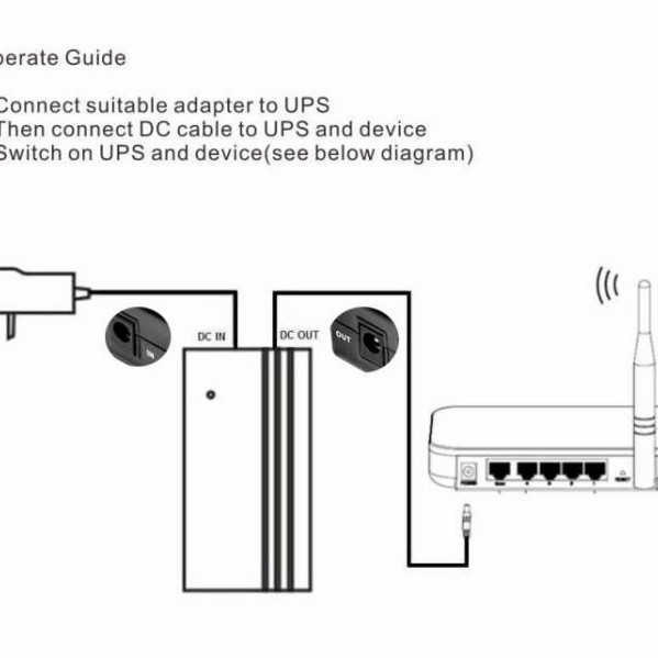 Terlaris Diy Case Ups 5 Volt ( Belum Termasuk Baterai)