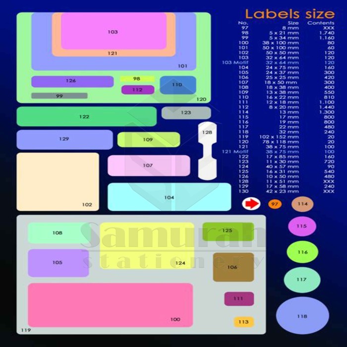 Label Stiker Tom & Jerry / Sticker TJ 99 103 105 108 109 112 121 125