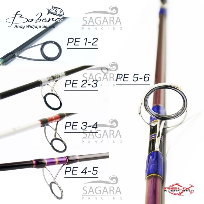 Kail Pancing Joran Bobara Joran Popping Rod Popping Joran Relix Nusantara