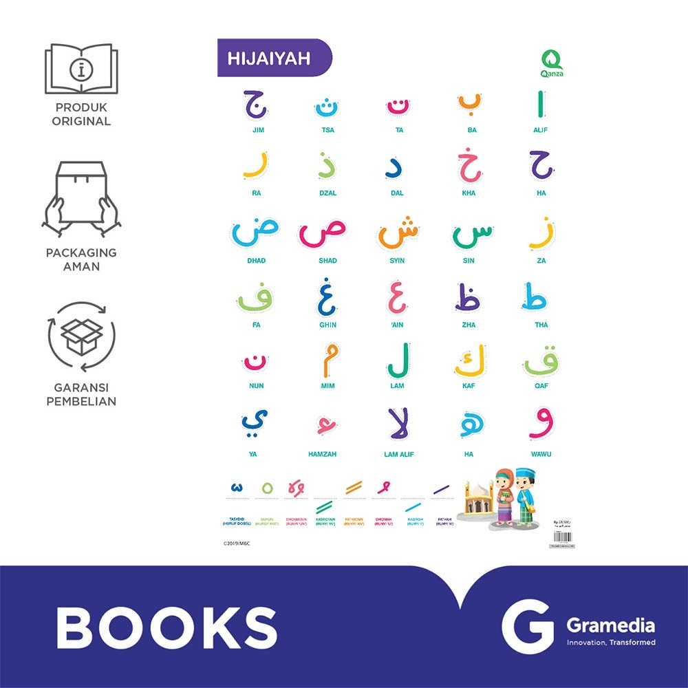 Poster Huruf Hijaiyah