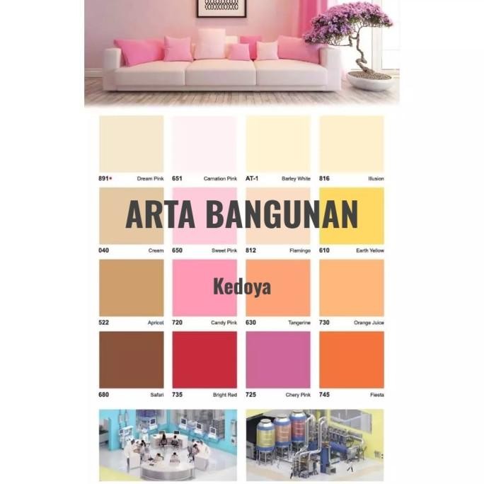 Cat Tembok Avitex Interior Warna (25 Kg)