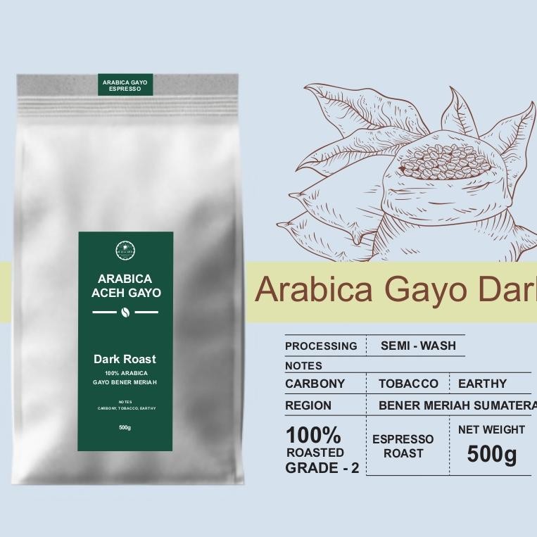 

Opi Arabia Dar Roat Aceh Gayo G Bubu
