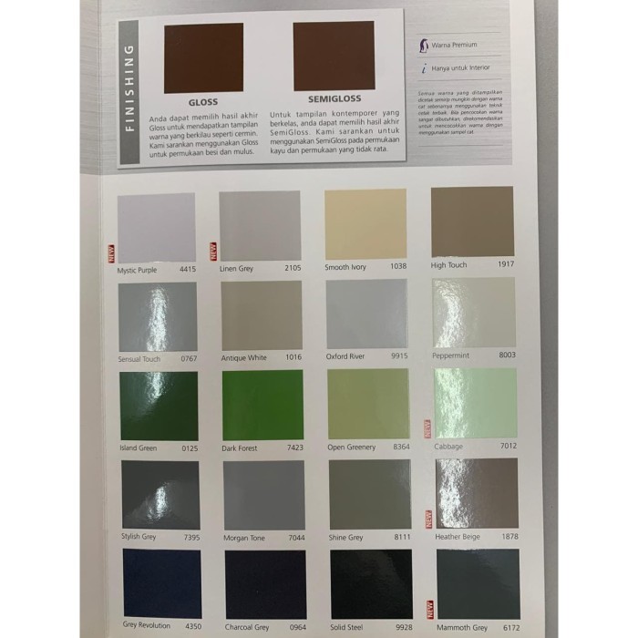 Jotun Gardex Cat Minyak (Gloss/Semi-Gloss) 1Ltr Terbaru