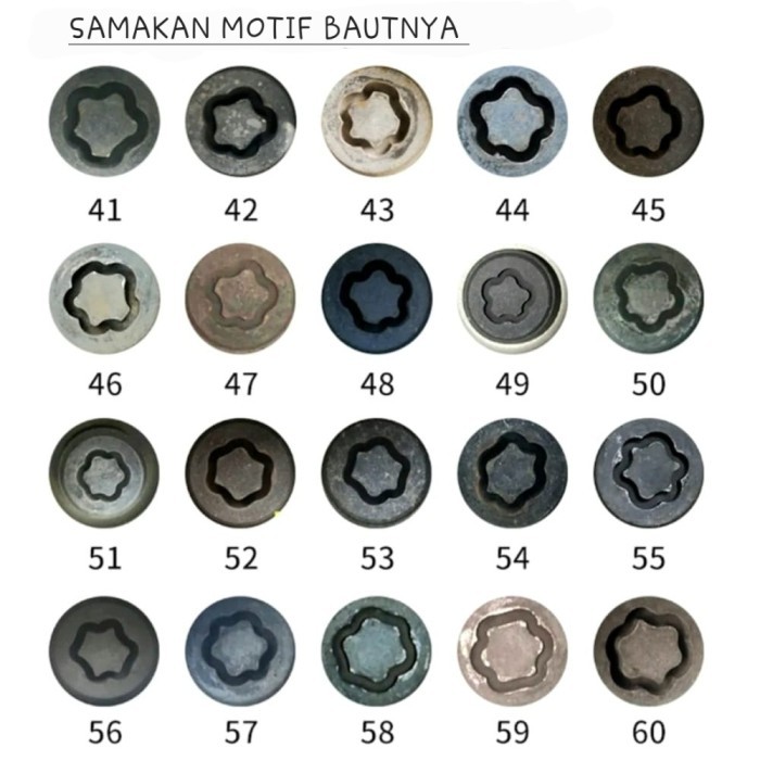 Adapter Adaptor Kunci Baut Roda Anti-Tht #50 BMW F Series / NI