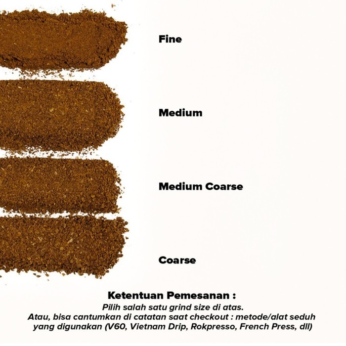 

Kopi Arabika Gunung Halu Banana 250 Gram (Biji/Bubuk)