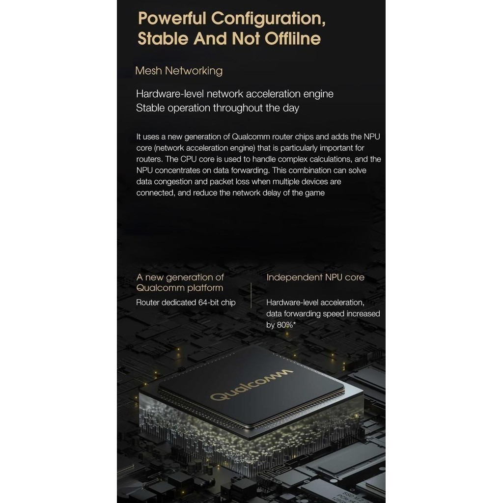 Murah Xiaomi Mi Wifi Router Ax6000 Wifi 6E Up To 6000Mbps - Support Openwrt
