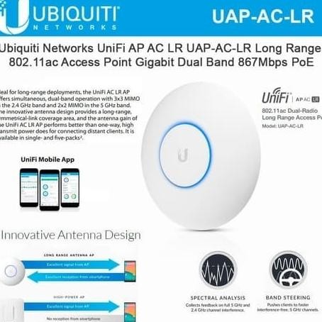 Sale Ubiquiti Uap-Ac-Lr Unifi Ap, Ac Long Range