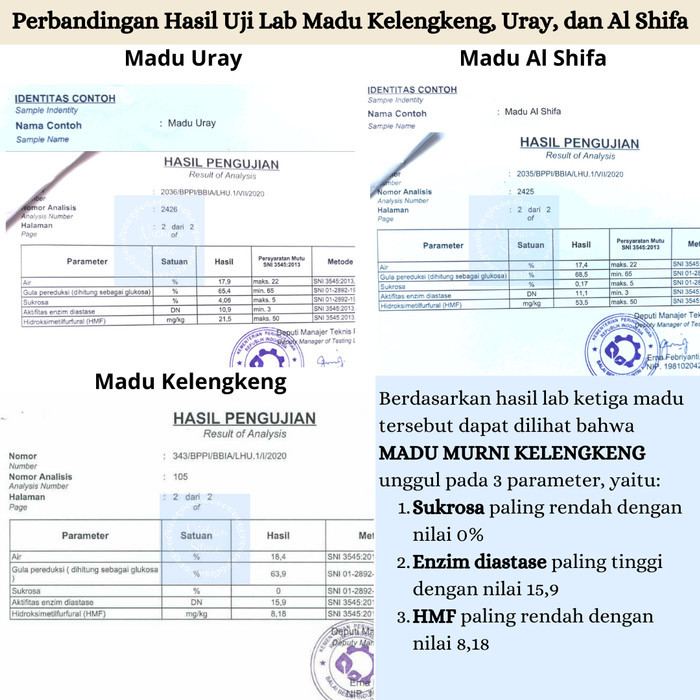 

Madu / Madu Asli / Madu Murni Kelengkeng Premium 1400 Gram