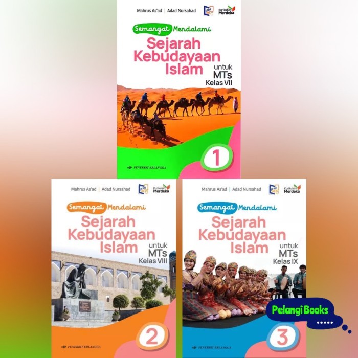 

Semangat Mendalami Ski Mts Kelas 7 8 9 Kurikulum Merdeka