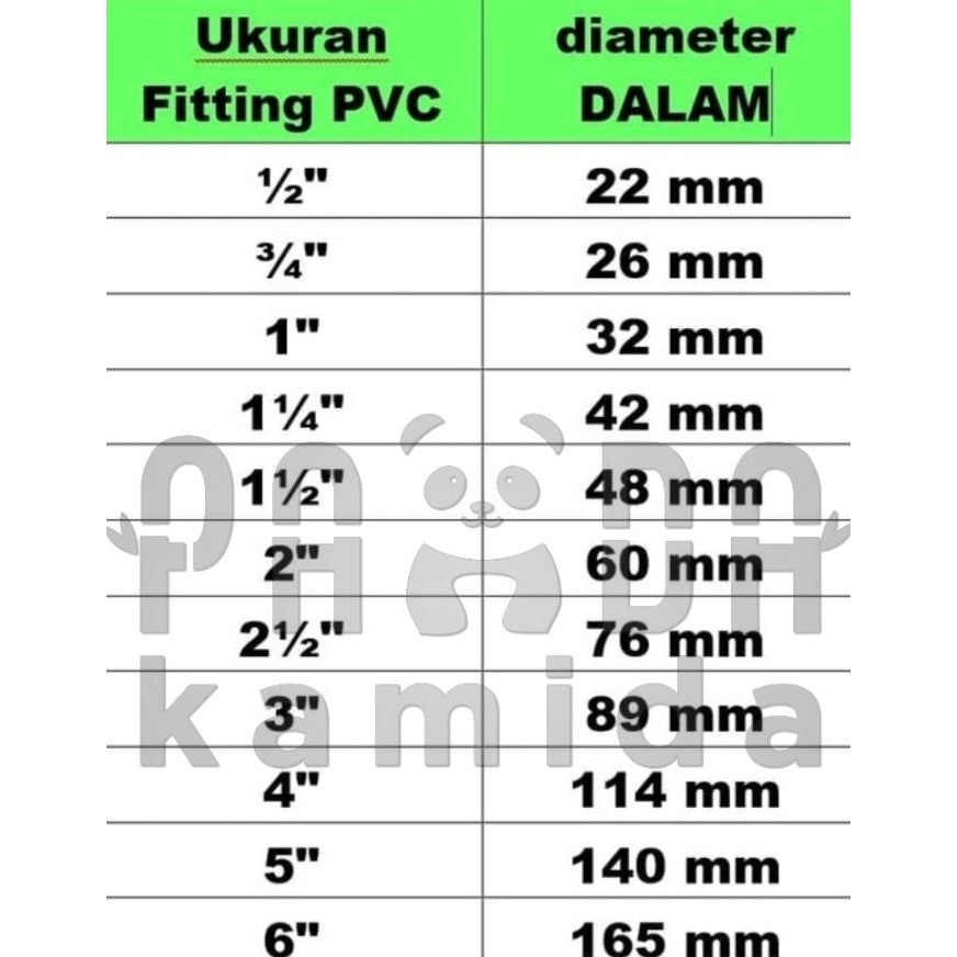 Grest Knee 3" L Pipa 3 Inch Knie Keni 3 Elbow Pvc 3 Inch Paralon | Siap Proses