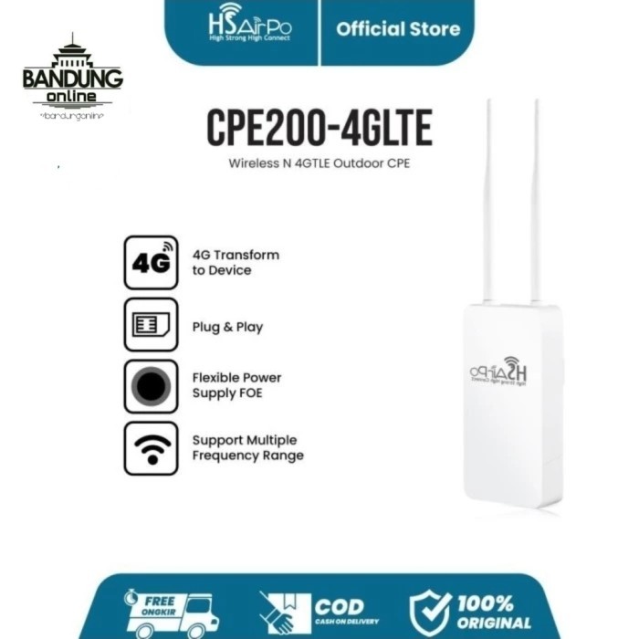 HSAirPo CPE200-4G-LTE Modem CPE AP 4G LTE Outdoor Wireless 2.4ghz 300Mbps