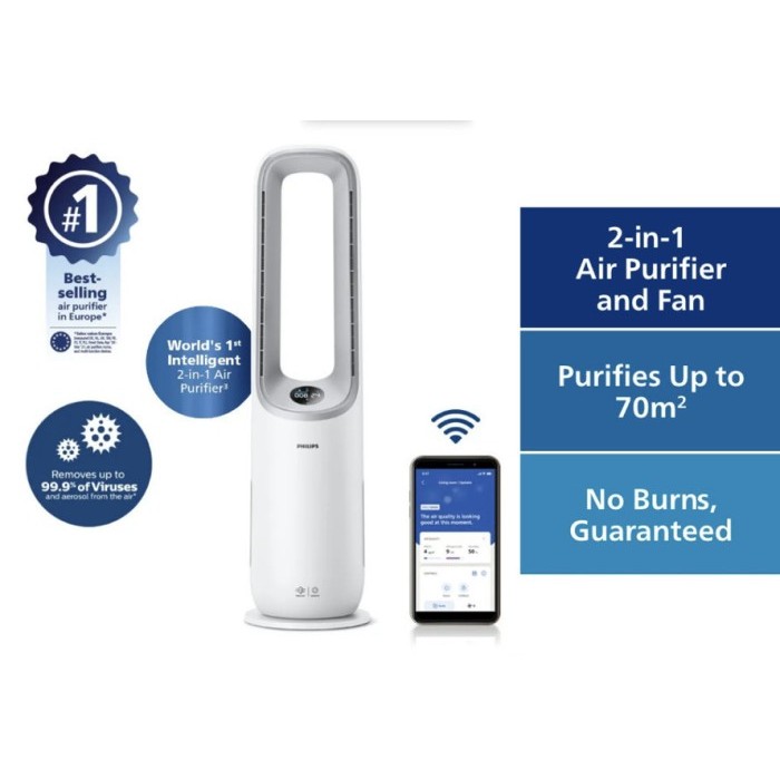 

PHILIPS 7000 Series 2-in-1 Smart Air Purifier & Fan AMF765/30 (White)