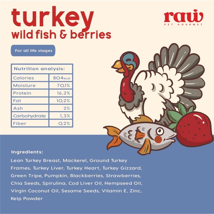 

Product Terlaris Turkey, Wild Fish & Berries Wholistic Mix // Raw Pet Gourmet