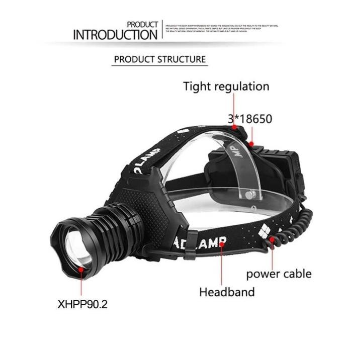 LITWOD SENTER KEPALA HEADLAMP LED XHP70 8000 LUMENS - 2064
