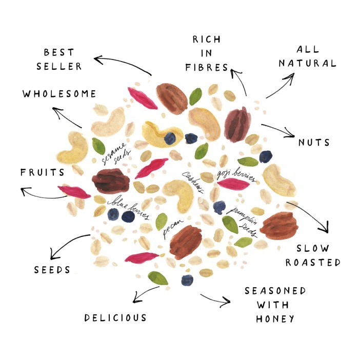 

EAST JAVA & CO HONEY GRANOLA - 350G