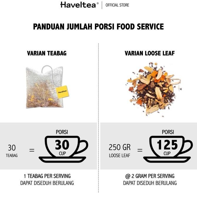 

Spices Chai | Pouch | Cocodeli By Haveltea Organic | Teh Rempah Jahe