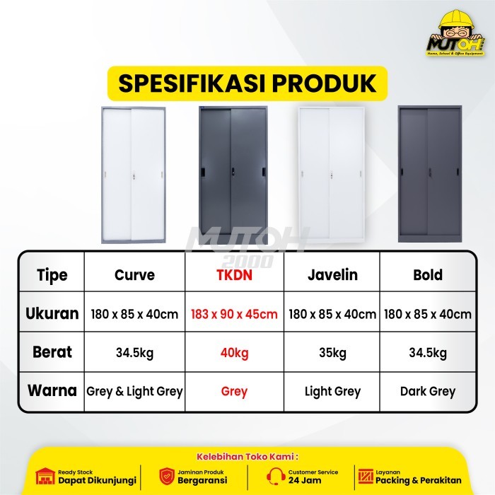 

LEMARI ARSIP BESI FILLING CABINET 2 PINTU SLIDING PLAT PINTU GESER MUTOH2000