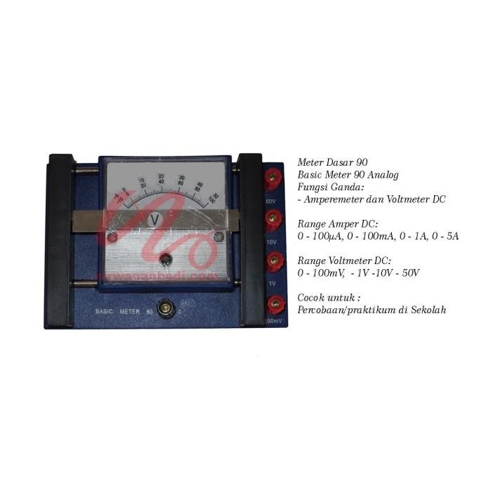 Terlaris Meter Dasar 90 | Basic Meter SALE