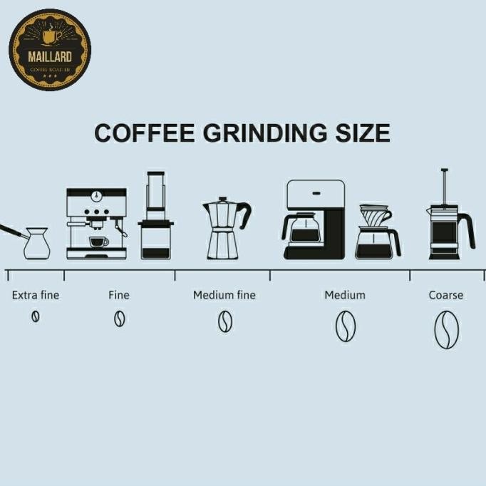 

KOPI ESPRESSO BLEND FULL ARABICA COMMERCIAL 1KG