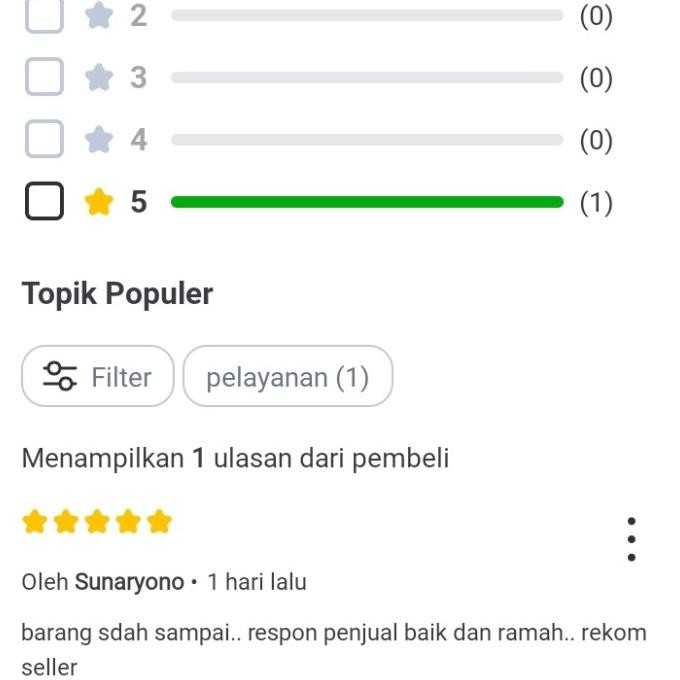 Full Set Cover Body Vario 110 Old - Vario Karbu - lampu depan Terlaris