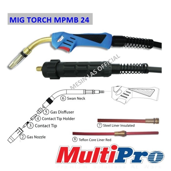 MultiPro M Gun Torch MB-24 Panjang 4 Meter