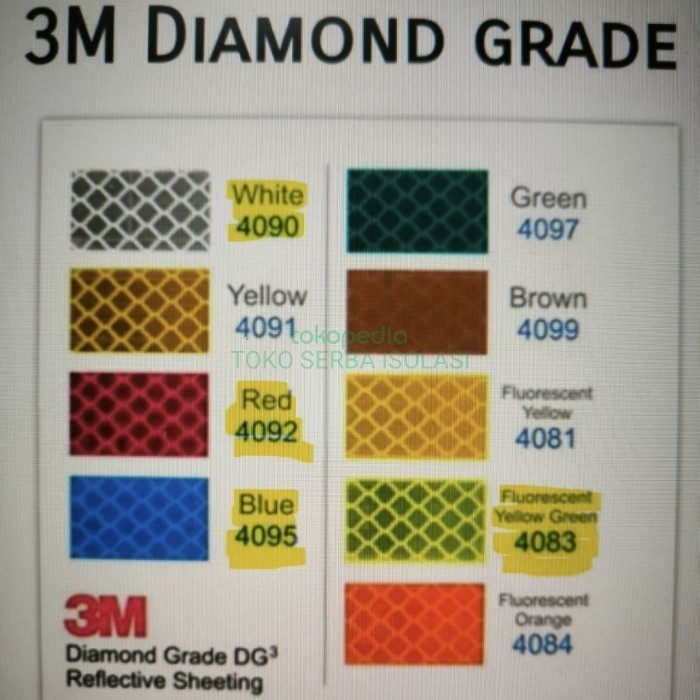 Stiker 3M Grade Fluorescent Reflective Sheeting 40909192