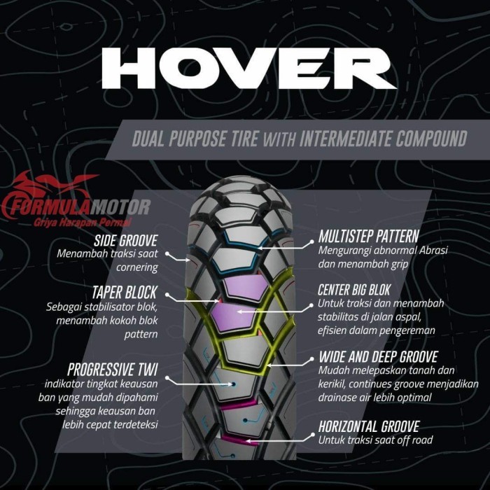 Ban Tubeless Fdr 80/90-14 (Pilih Tipe) - Ban Vario Mio Beat Next Murah