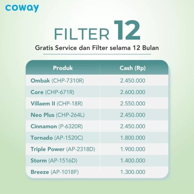 Sale Coway Filter 12 Packages - Air Purifier Water Purifier Services