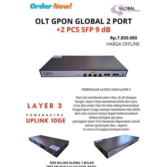 CO OLT GPON GLOBAL BRAND 2 PORT UPLINK 10 GE POWER ACDC SFP 9DB