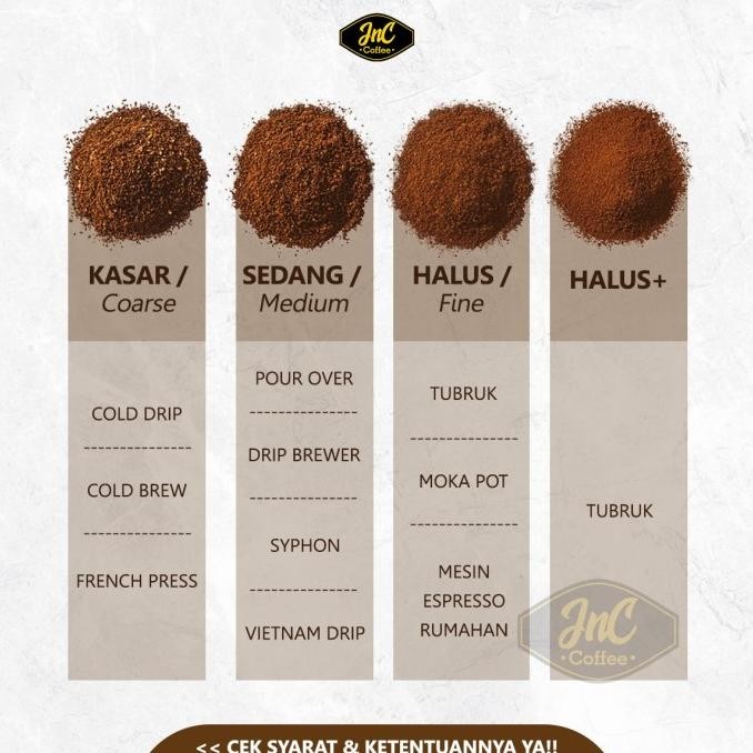 

Jnc House Blend Platinum 50% Biji Kopi Arabika 50% Robusta 500 Gr