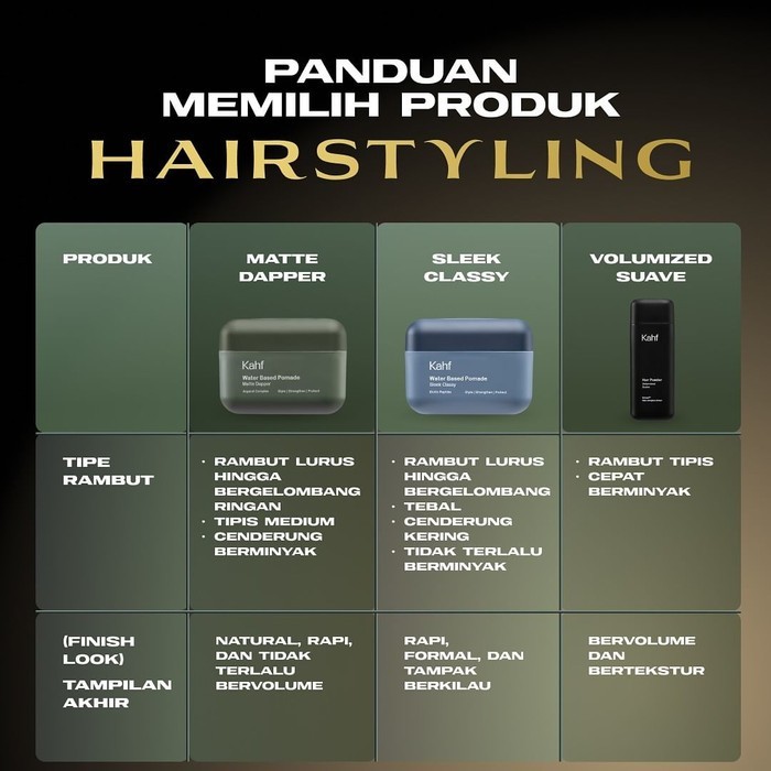 kahf hairstyling pomade sleek classy / matte dapper / hair powder [kualitas terbaik]