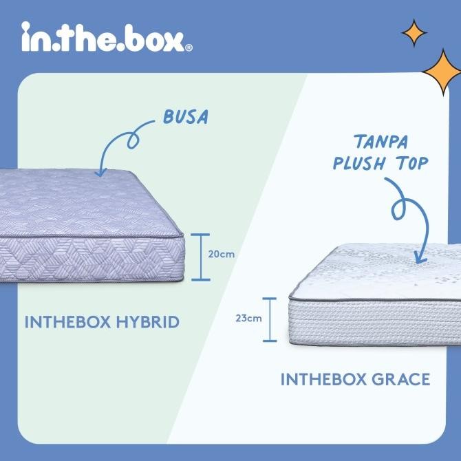 Kasur Busa In The Box Hybrid Ukuran 160X200 (Queen) Free Bantal Original Dan Terpercaya