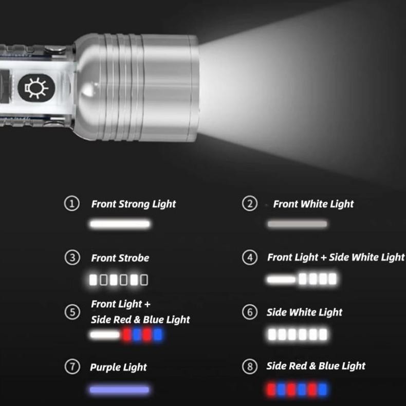Grosir.. Senter Swat Led Zoom Super Terang Senter Swat Police Light