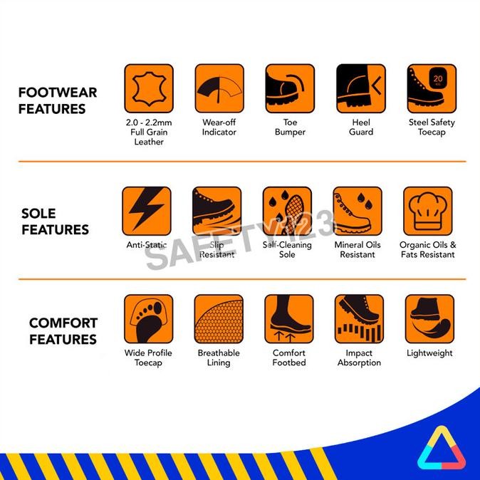 Produk Baru!! Kings Kwd 205X Sepatu Safety Shoes King'S Kwd205 Hitam Ori Honeywell