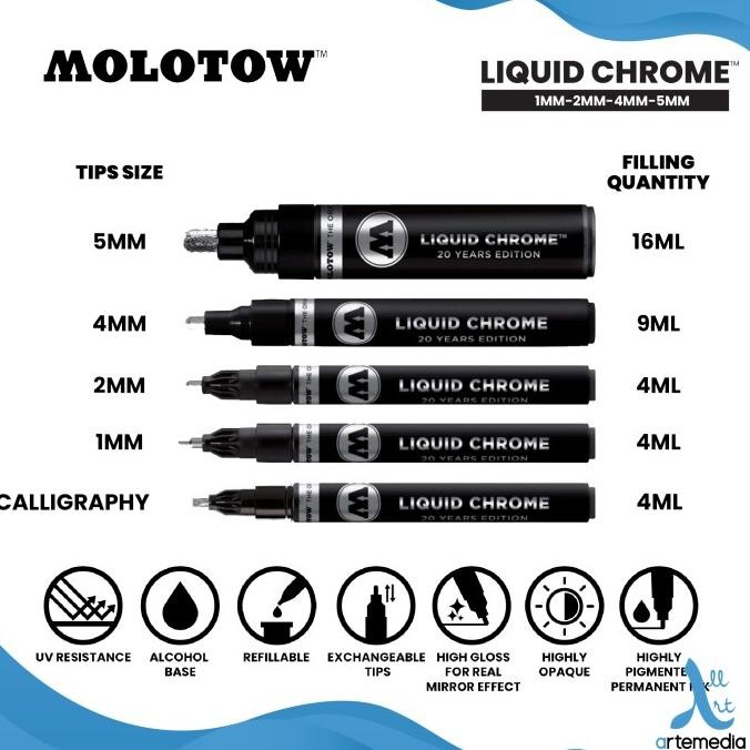 

TERBARU SPIDOL PERMANEN MOLOTOW LIQUID CHROME MIRROR EFFECT CAT GUNDAM MARKER !!!!!