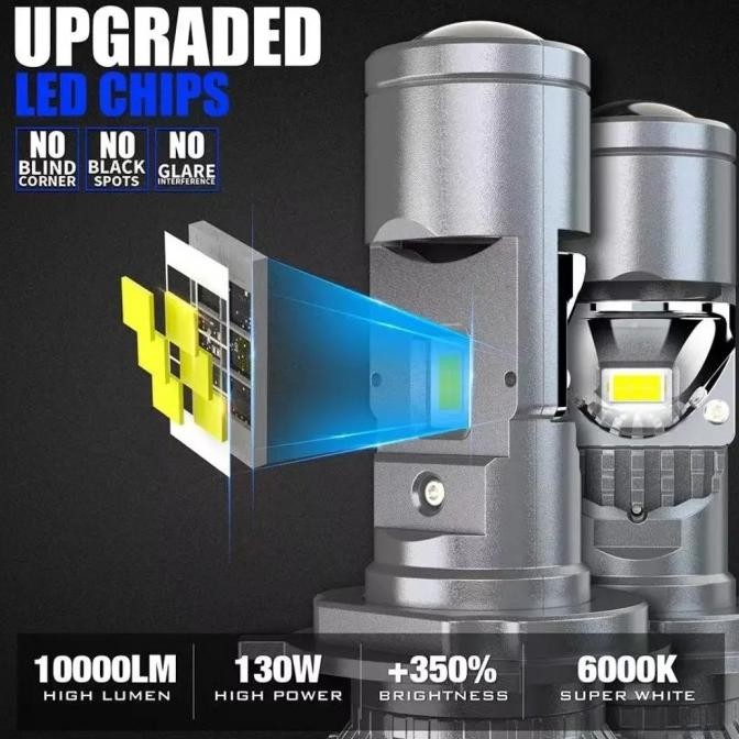 NEW Lampu Led mini projector H4 superbright mobil motor