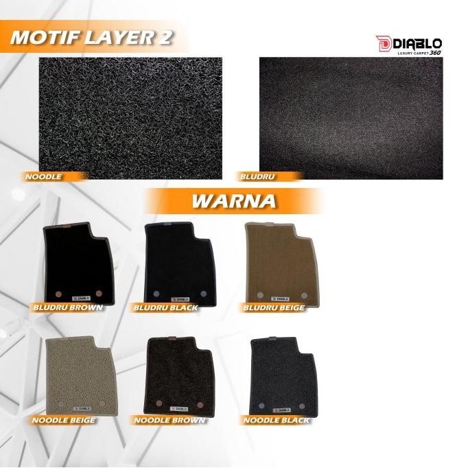 KARPET MOBIL BYD ATTO 3 | KARPET MOBIL DIABLO 360 7D