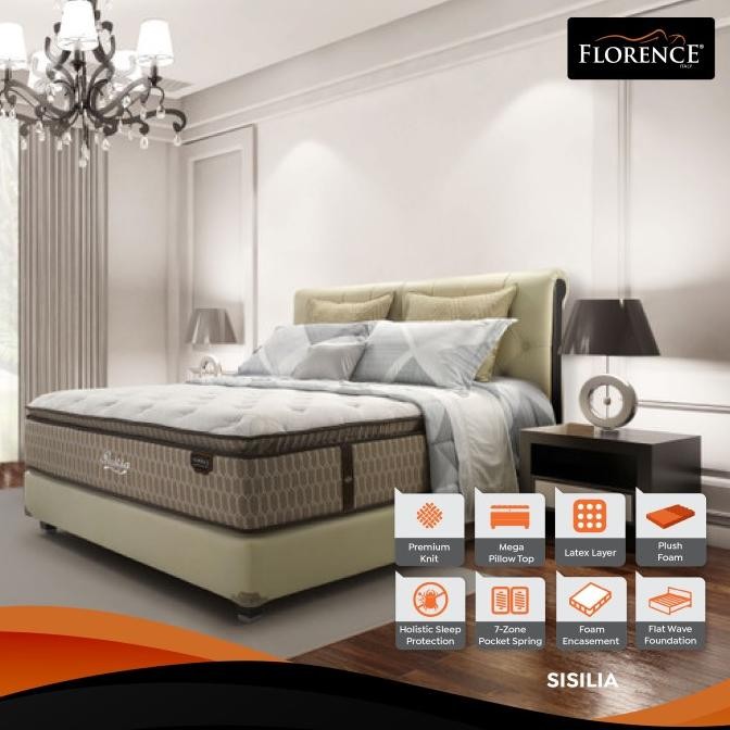 Murah Florence Kasur Spring Bed Sisilia (Mattress Only)