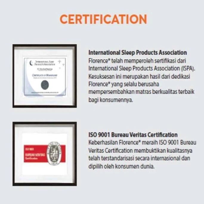 Murah Florence Kasur Spring Bed Siena (Mattress Only)