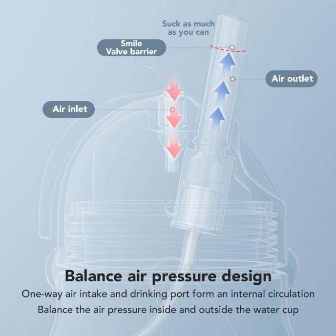 BC BABYCARE MINI SIPPY CUP HANDLE BOTOL MINUM SEDOTAN ANAK BAYI 80ML