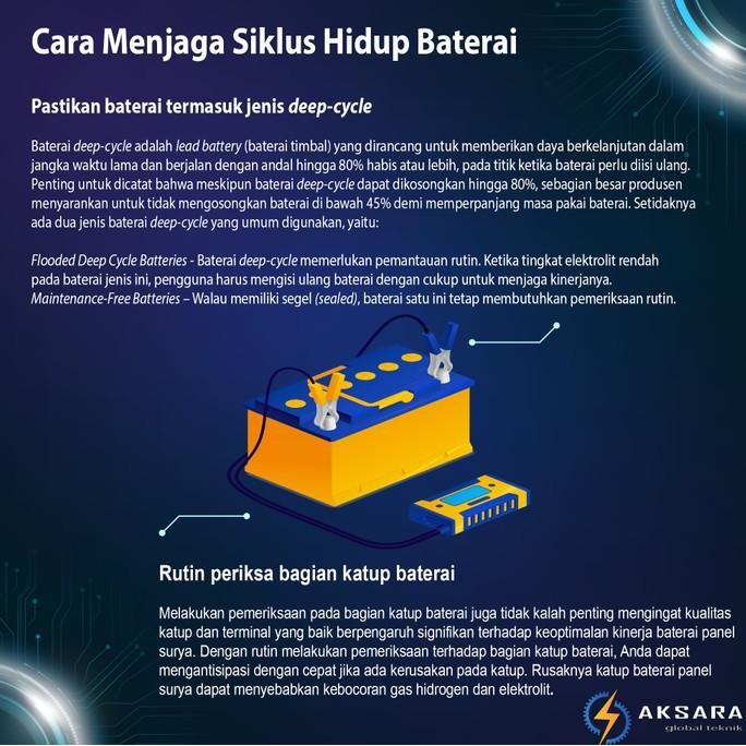 Murah Battery Narada 100Ah 12V NEW VRLA BATERAI Non COD
