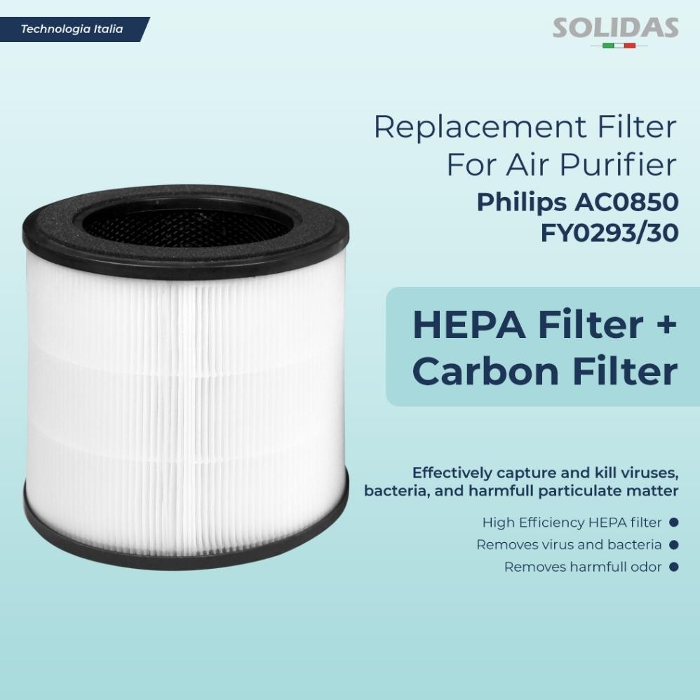 Replacement Filter Air Purifier Philips FY0293/30 / HEPA + Carbon Filter