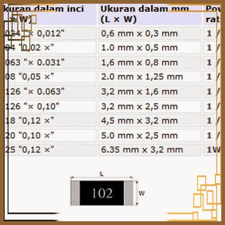 [JWE] SMD 510R 510 OHM 1% RESISTOR 0805 SMT SMD