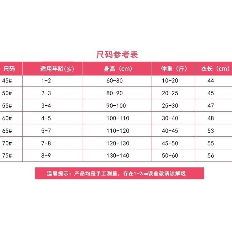 Baju Renang Anak-Anak Lucu Baju Renang Putri Renang Balita  Baju Renang Anak Perempuan  Pakaian Rena