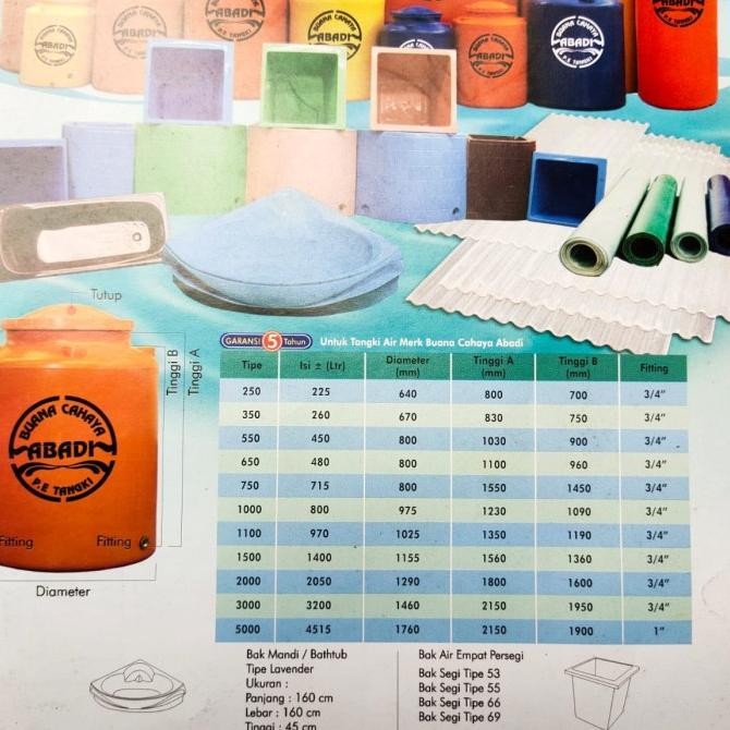 Diskon Tangki Toren Air Buana Cahaya Abadi 250 L