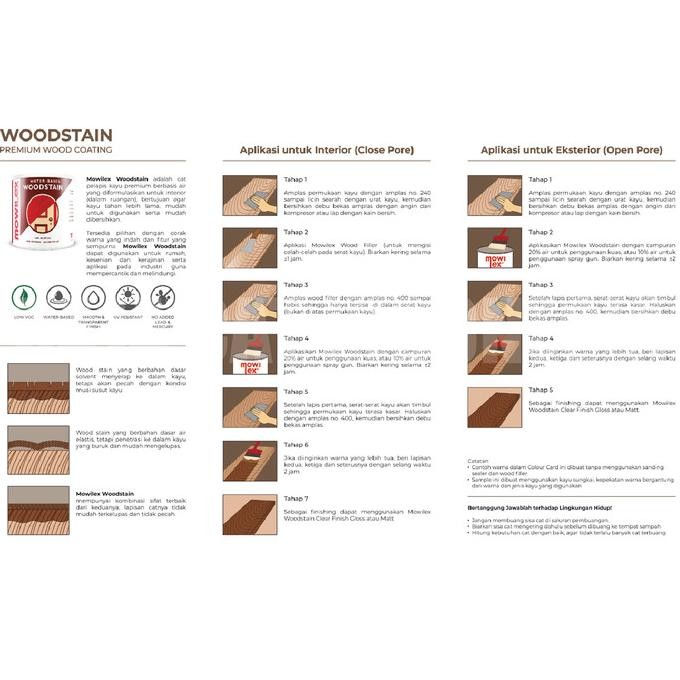 CAT PELAPIS KAYU | MOWILEX WOODSTAIN WATER BASED SEMUA WARNA 1 L | KEMASAN KALENG murah