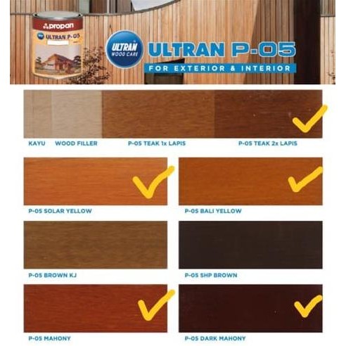 Miliki Cat Kayu Ultran Propan / Politur Plitur P-05 Propan