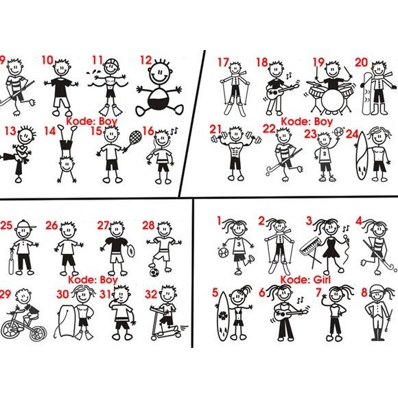 

Sticker Happy Family / Sticker Keluarga murah