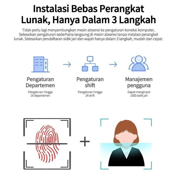 

Sale Mesin Absensi Sidik Jari Bahasa Indonesia - Usb Mesin Absensi Mesin Absensi Sidik Jari Biometrik